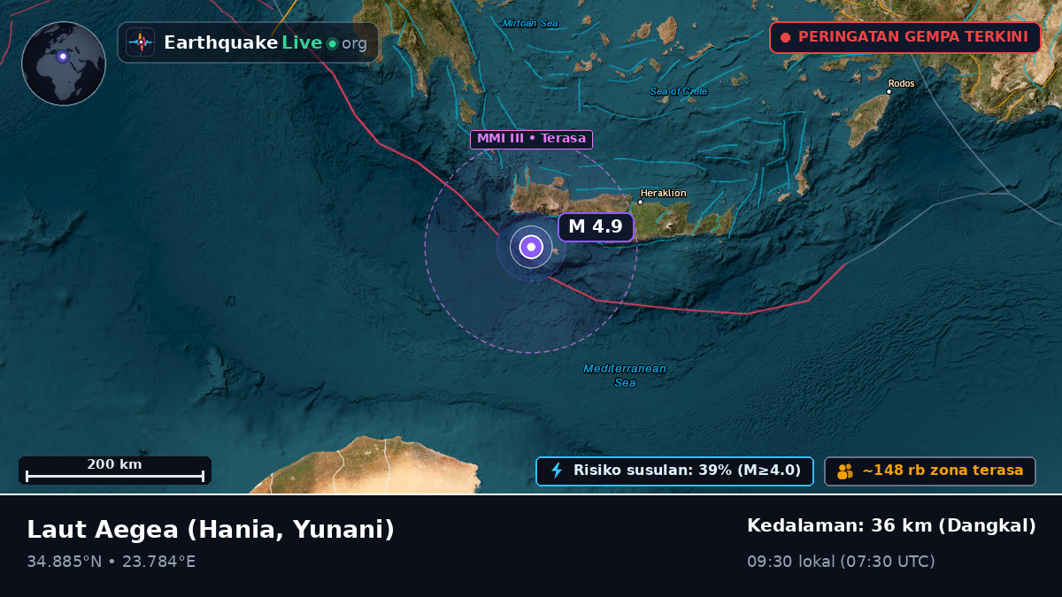 Laut Aegea (Yunani)