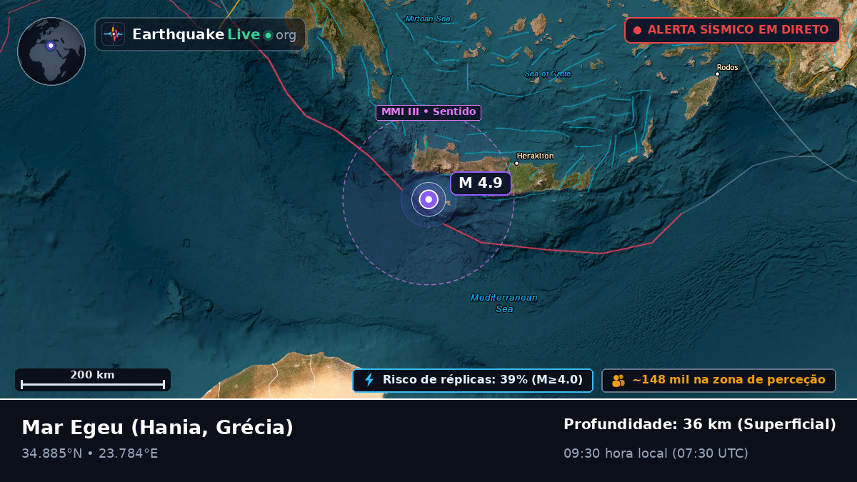 Mar Egeu (Grécia)