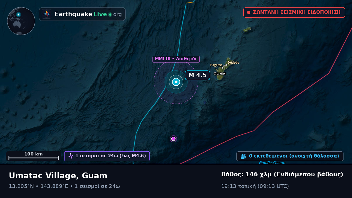 Θάλασσα των Φιλιππίνων (Guam)
