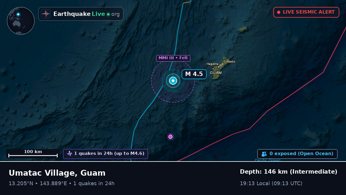 Philippine Sea (Guam)