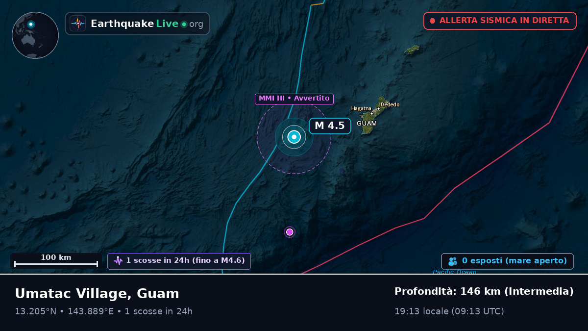 Mare delle Filippine (Guam)