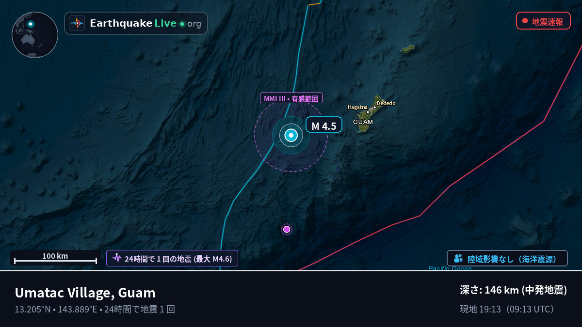 フィリピン海 (Guam)