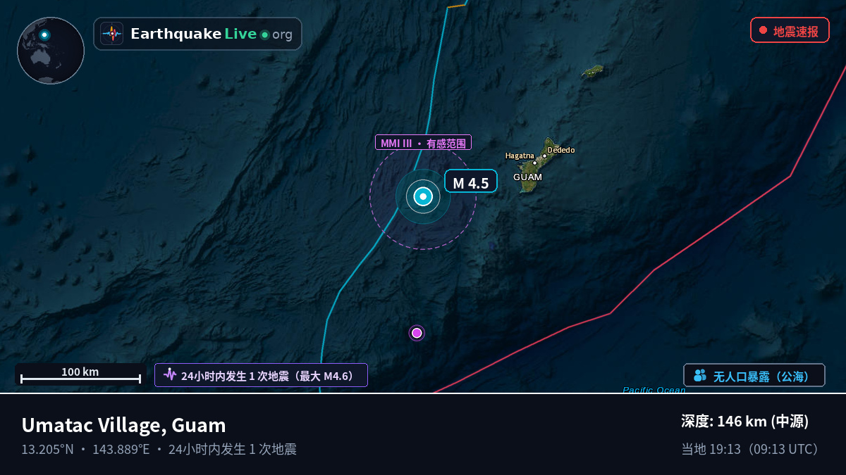 菲律宾海 (Guam)