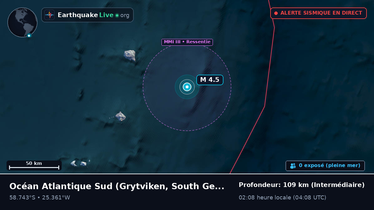 Océan Atlantique Sud (South Georgia and the Islands)