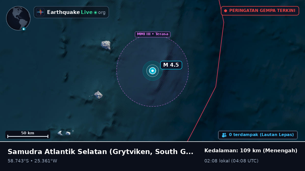 Samudra Atlantik Selatan (South Georgia and the Islands)