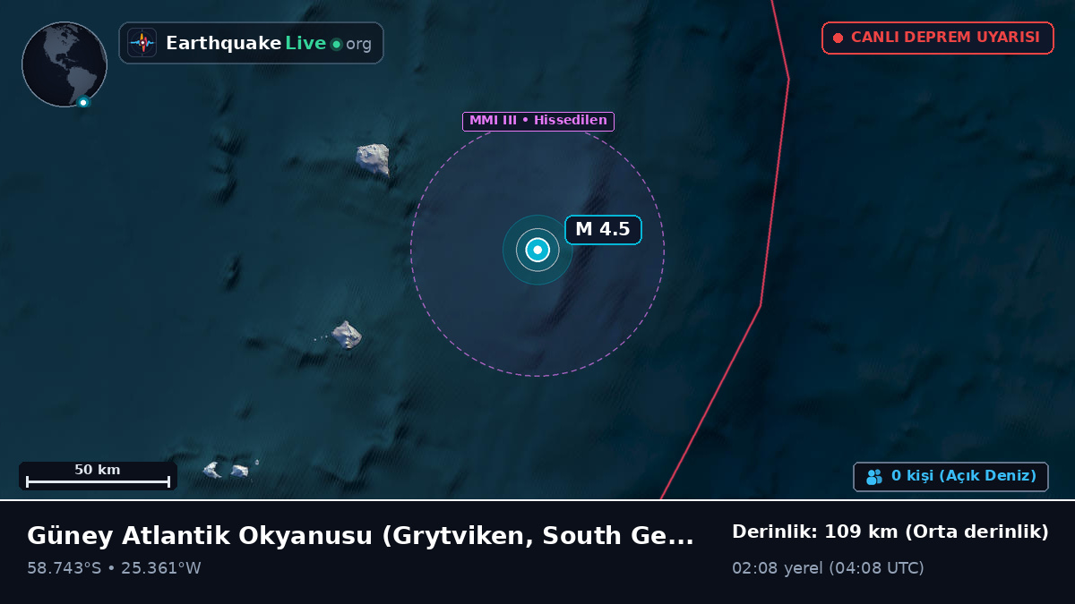 Güney Atlantik Okyanusu (South Georgia and the Islands)