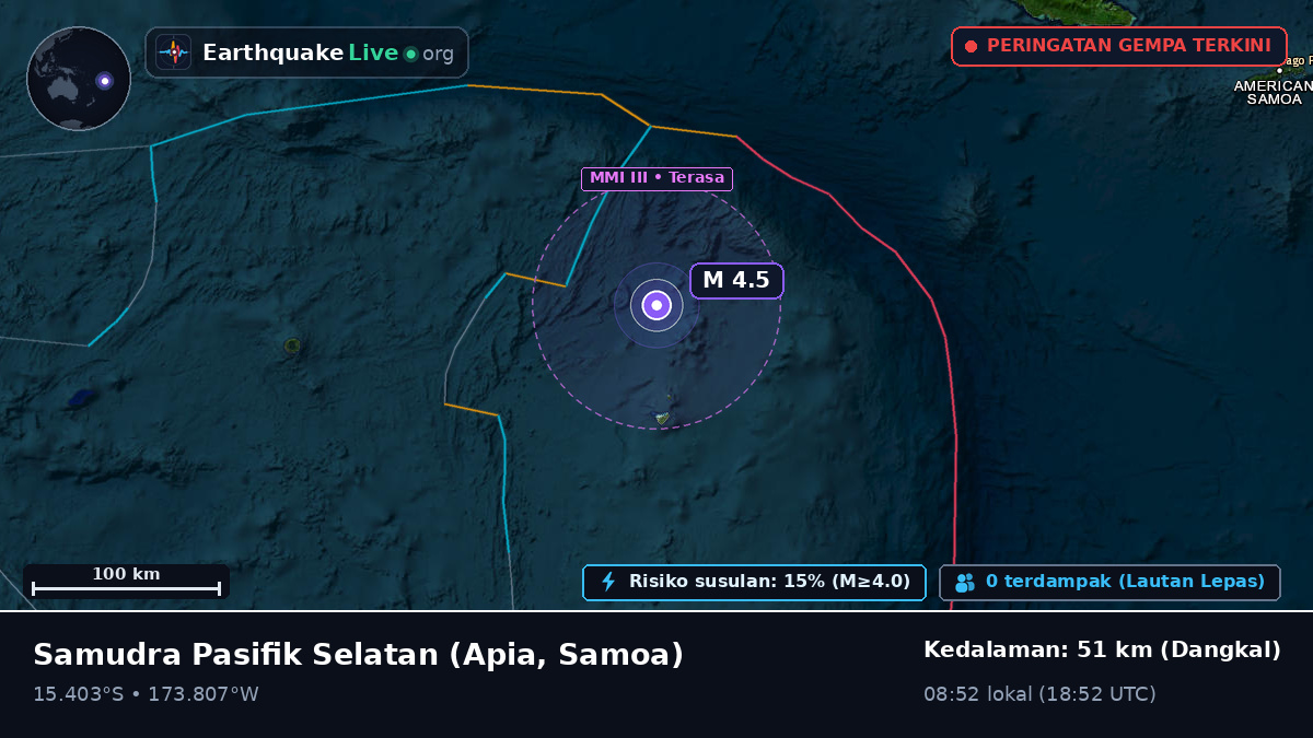 Samudra Pasifik Selatan (Samoa)