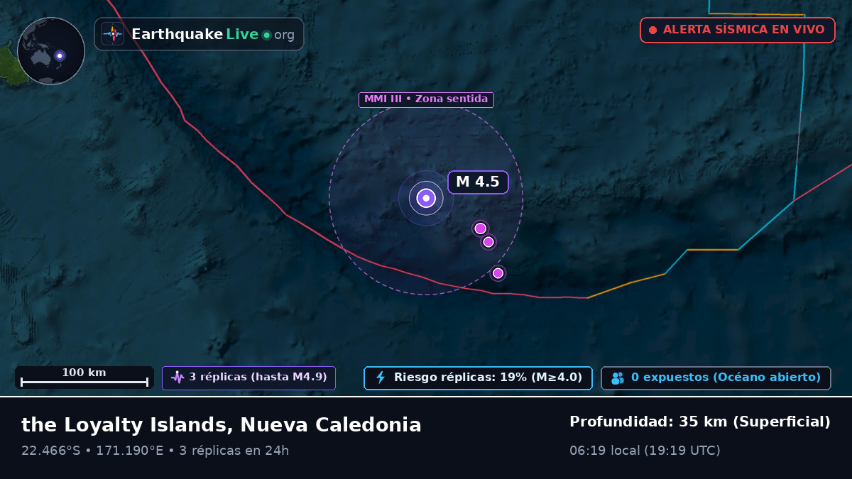 Océano Pacífico Sur (Nueva Caledonia)