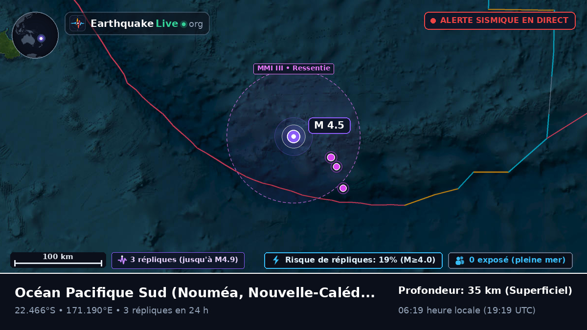 Océan Pacifique Sud (Nouvelle-Calédonie)