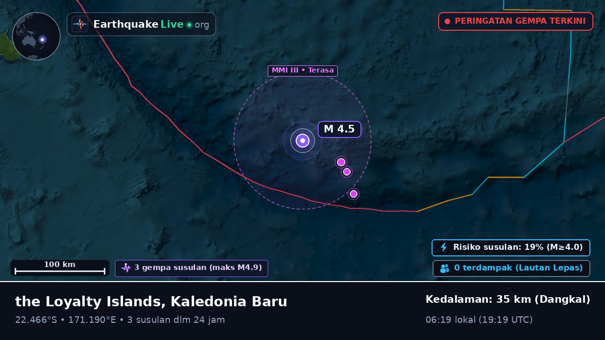 Samudra Pasifik Selatan (Kaledonia Baru)