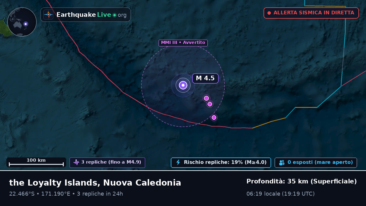 Oceano Pacifico meridionale (Nuova Caledonia)