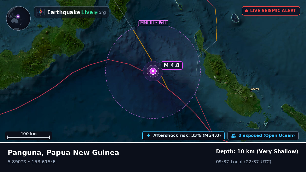 Solomon Sea (Papua New Guinea)