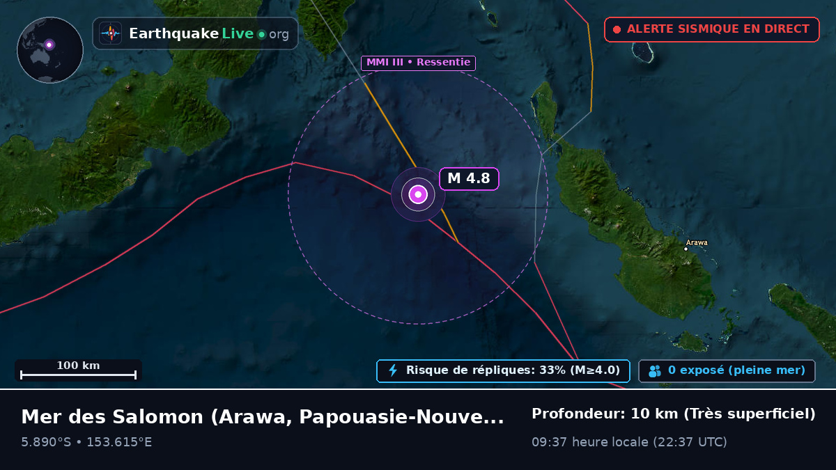 Mer des Salomon (Papouasie-Nouvelle-Guinée)