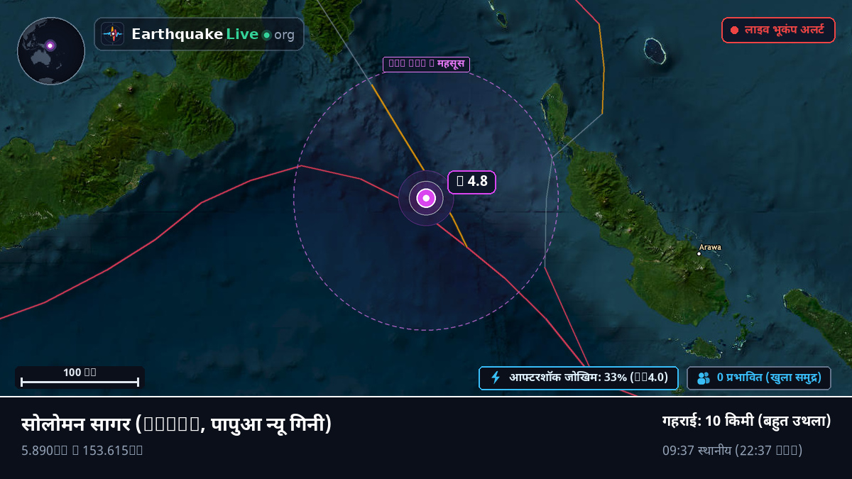 सोलोमन सागर (पापुआ न्यू गिनी)