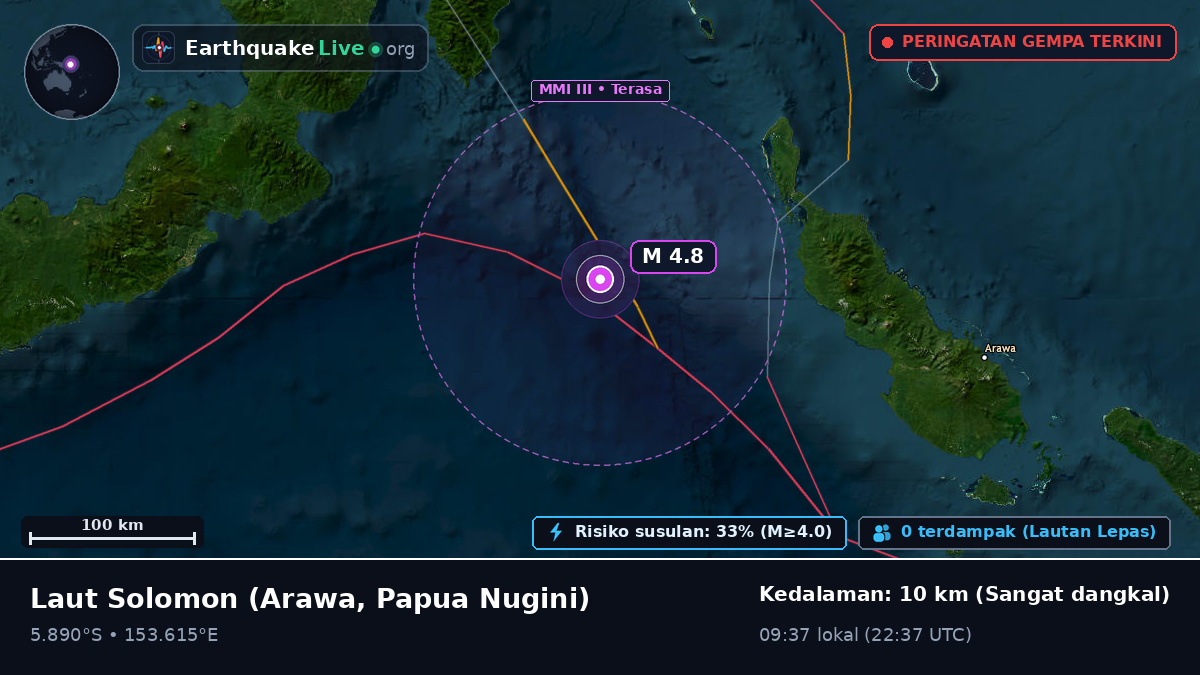 Laut Solomon (Papua Nugini)