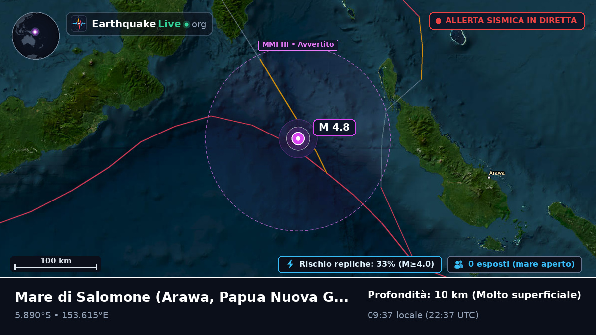 Mare di Salomone (Papua Nuova Guinea)