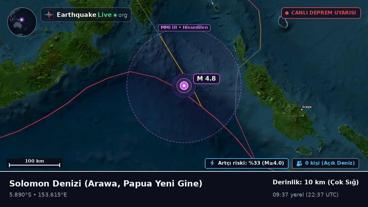 Solomon Denizi (Papua Yeni Gine)