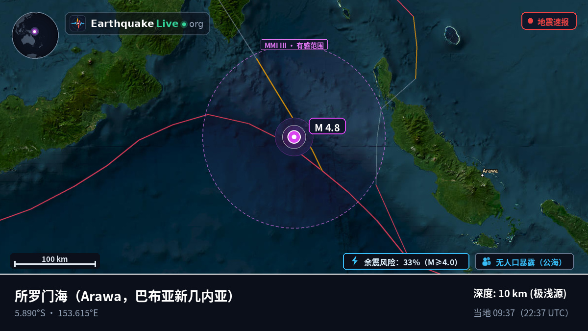 所罗门海 (巴布亚新几内亚)
