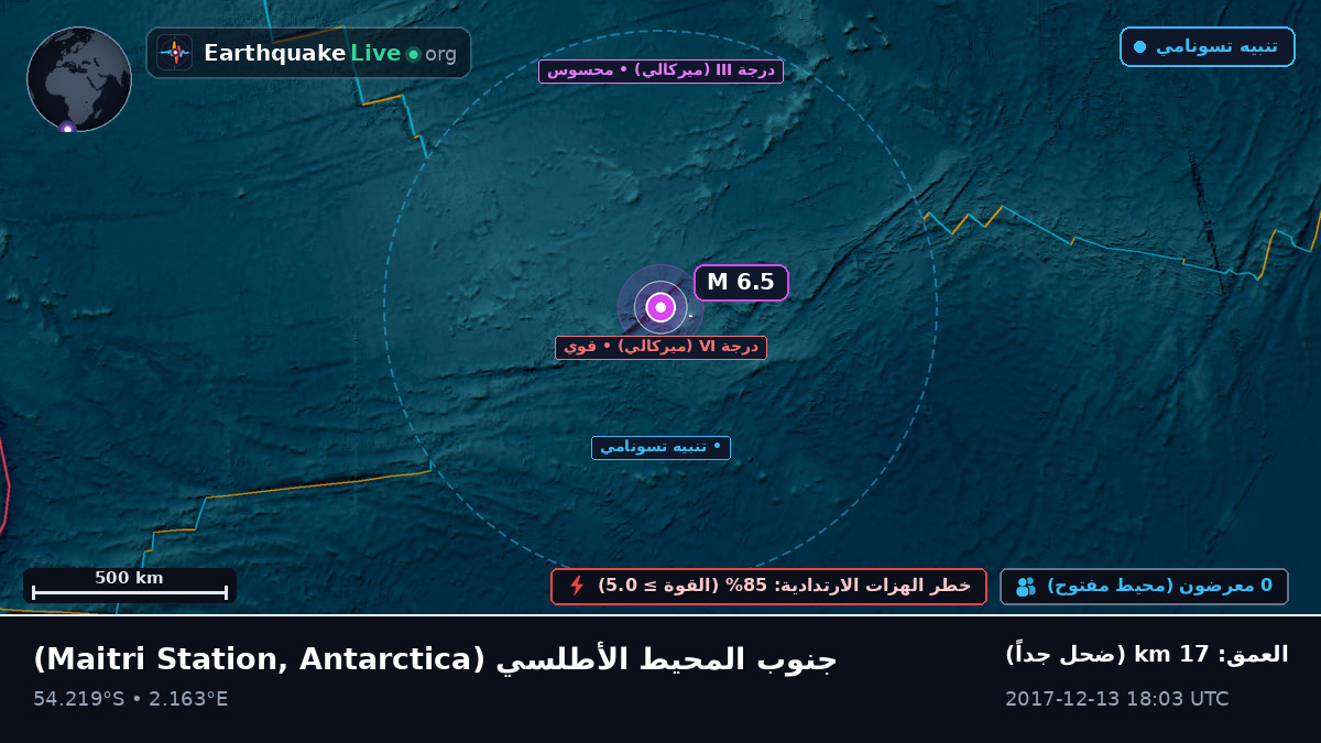 جنوب المحيط الأطلسي (Antarctica)