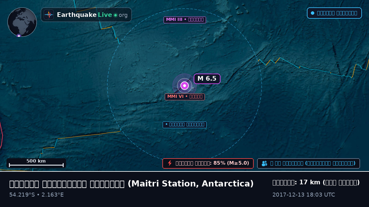 দক্ষিণ আটলান্টিক মহাসাগর (Antarctica)