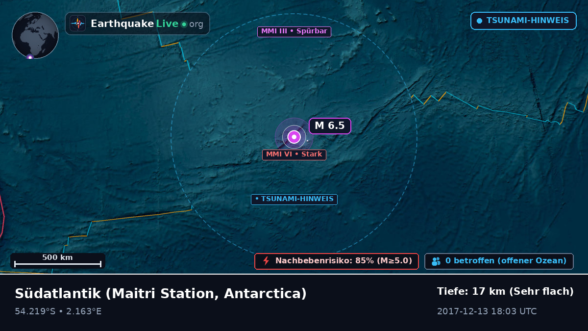 Südatlantik (Antarctica)