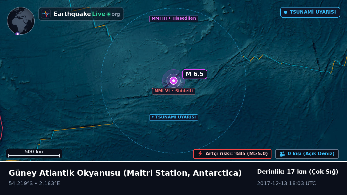 Güney Atlantik Okyanusu (Antarctica)