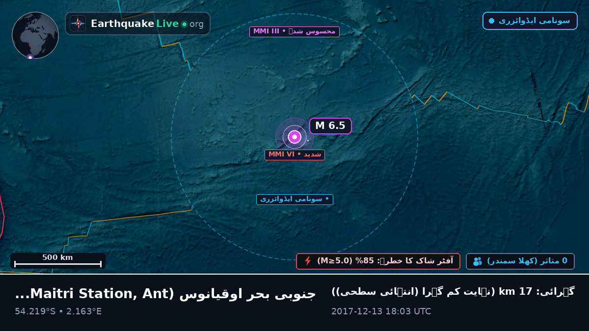جنوبی بحر اوقیانوس (Antarctica)