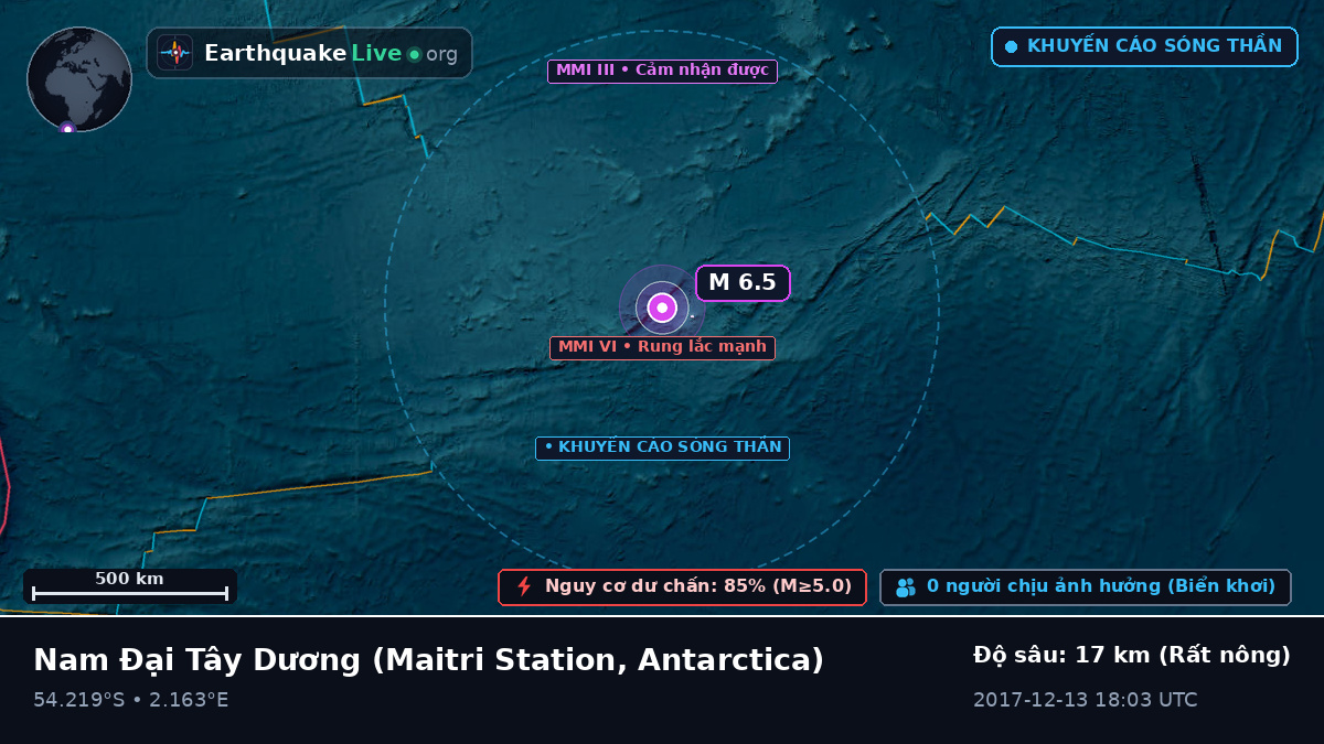 Nam Đại Tây Dương (Antarctica)