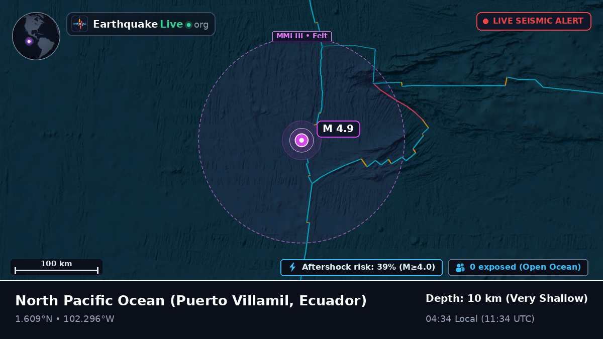 North Pacific Ocean (Ecuador)