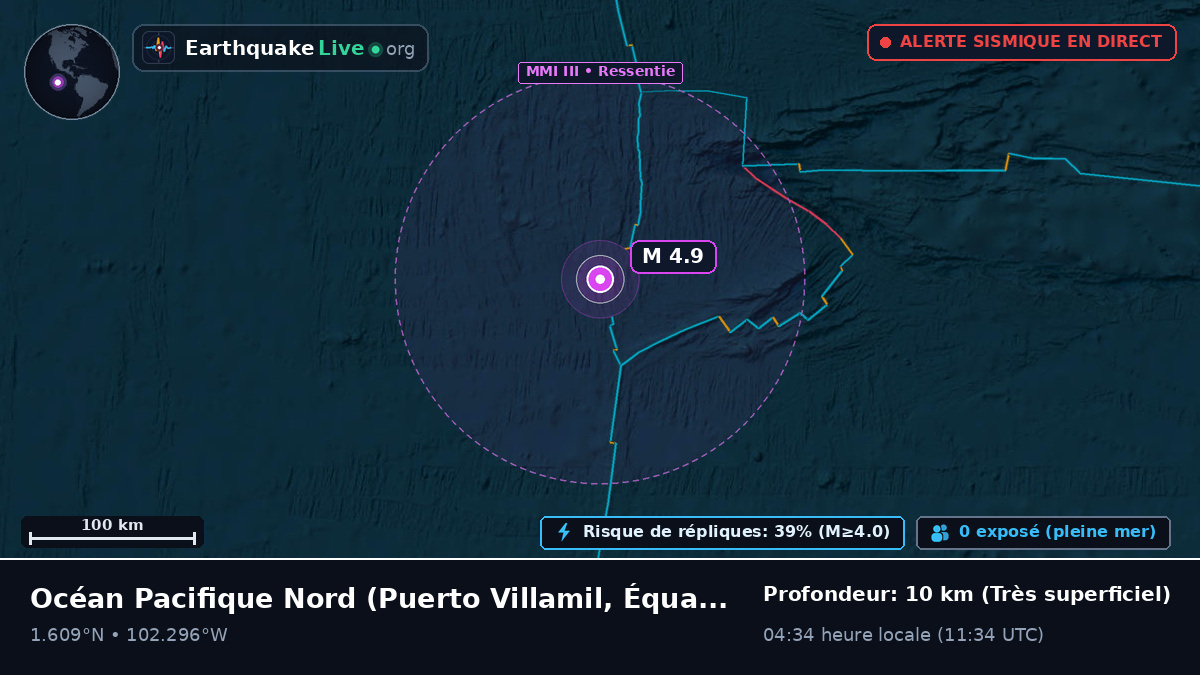 Océan Pacifique Nord (Équateur)