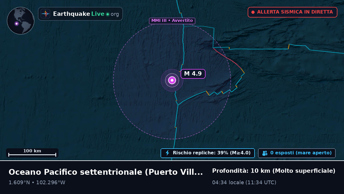 Oceano Pacifico settentrionale (Ecuador)