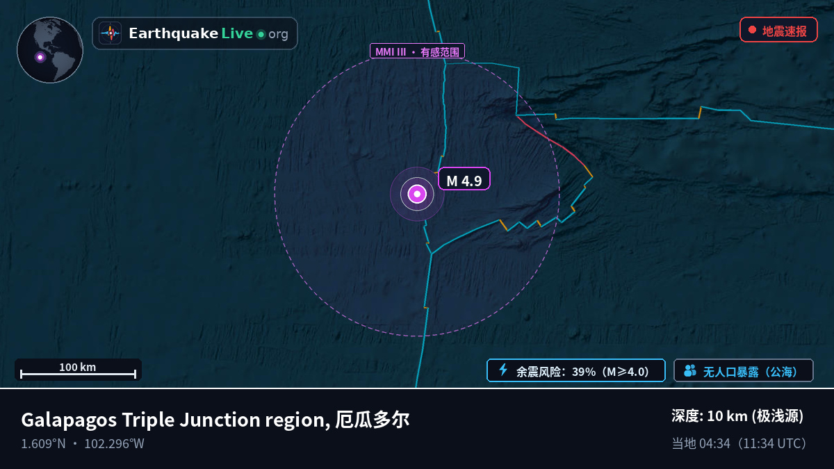 北太平洋 (厄瓜多尔)
