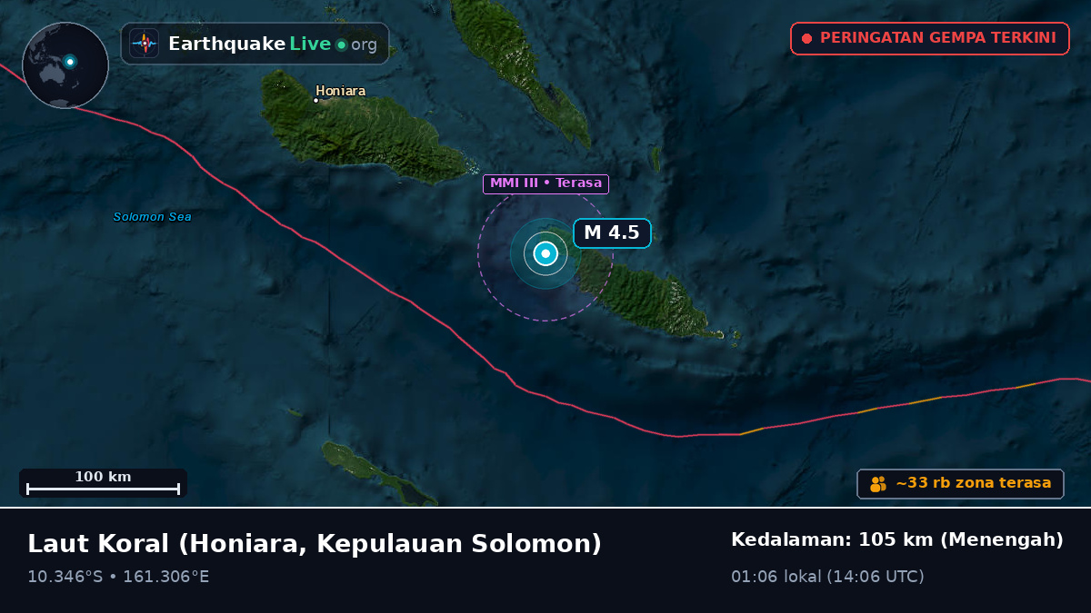 Laut Koral (Kepulauan Solomon)
