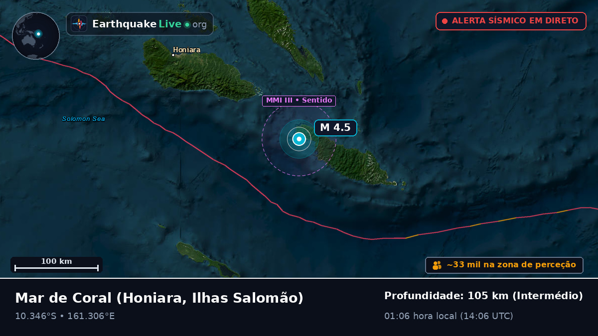 Mar de Coral (Ilhas Salomão)
