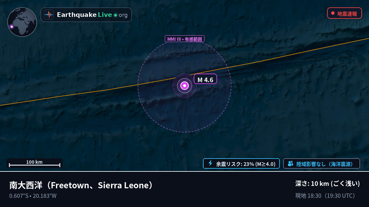 南大西洋 (Sierra Leone)