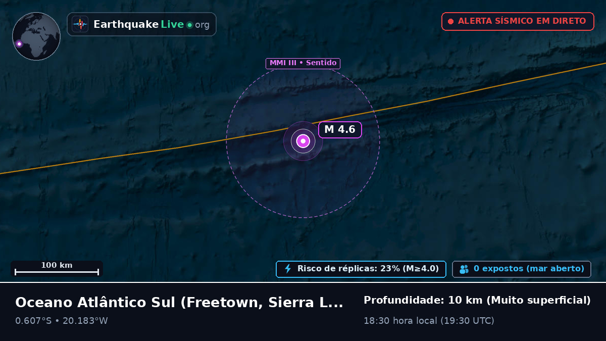 Oceano Atlântico Sul (Sierra Leone)