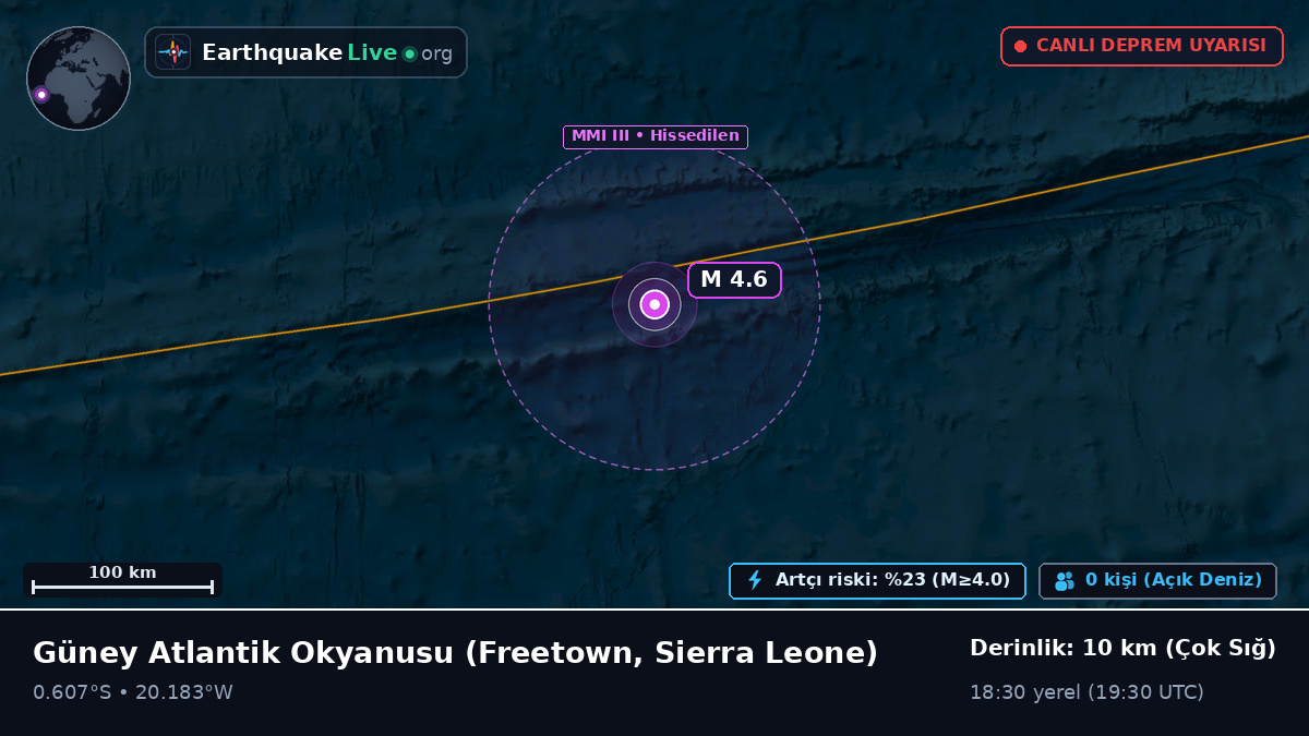 Güney Atlantik Okyanusu (Sierra Leone)