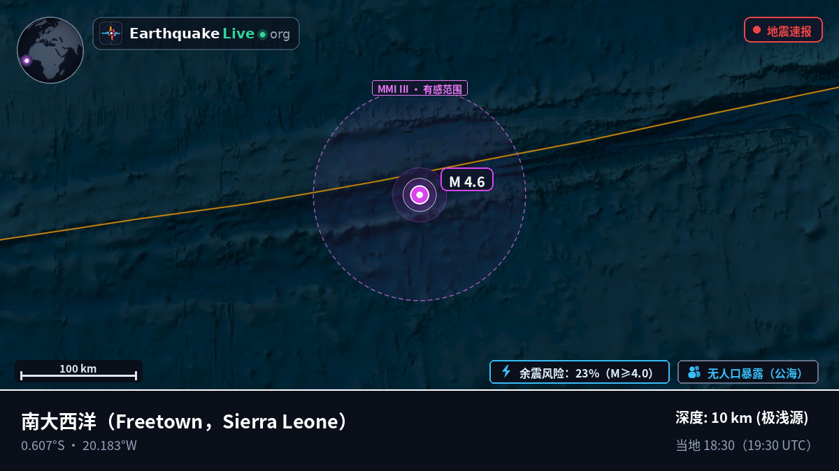 南大西洋 (Sierra Leone)