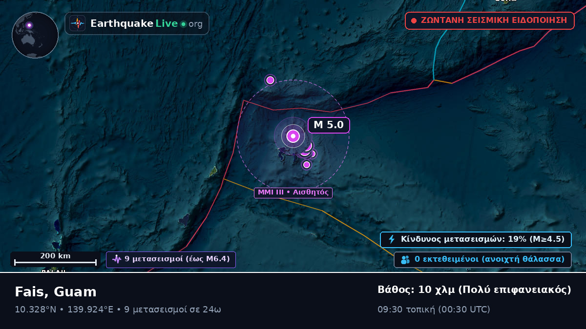 Θάλασσα των Φιλιππίνων (Guam)