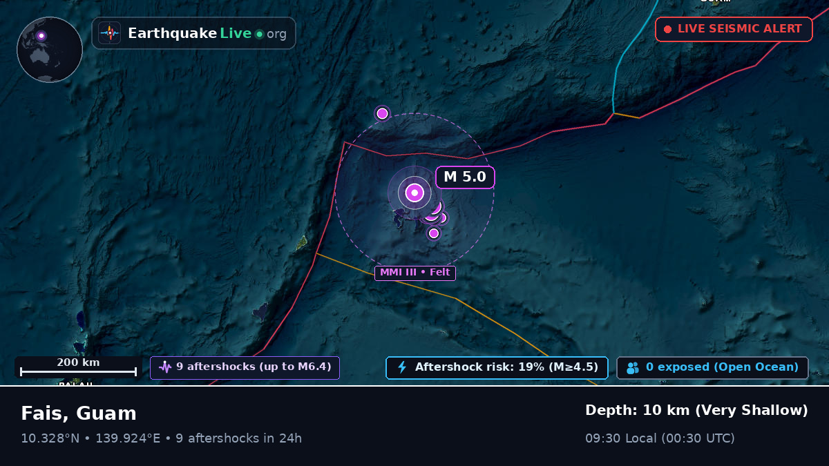 Philippine Sea (Guam)