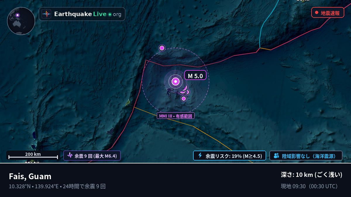 フィリピン海 (Guam)