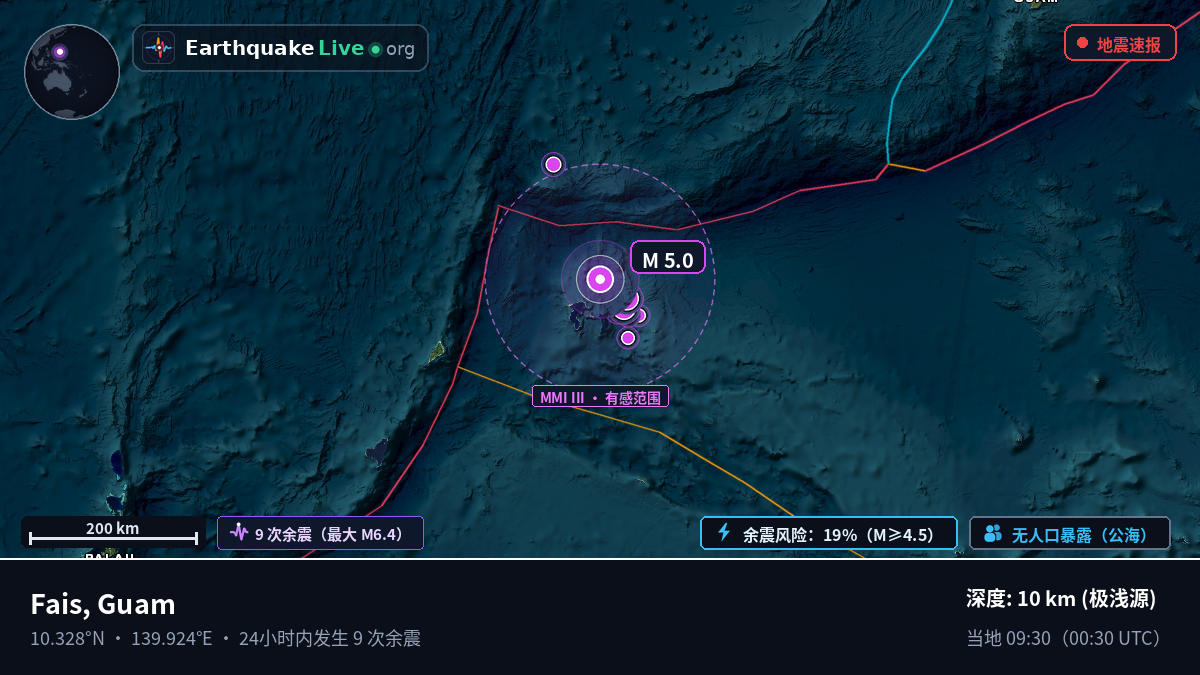 菲律宾海 (Guam)