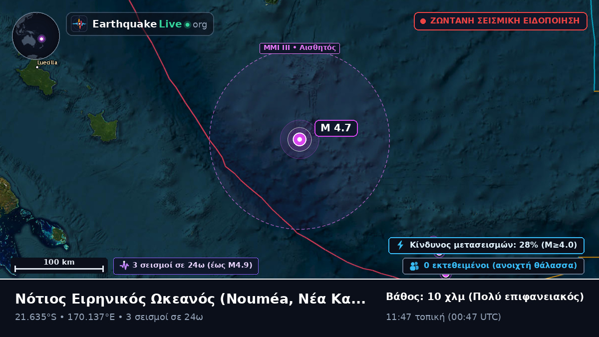 Νότιος Ειρηνικός Ωκεανός (Νέα Καληδονία)
