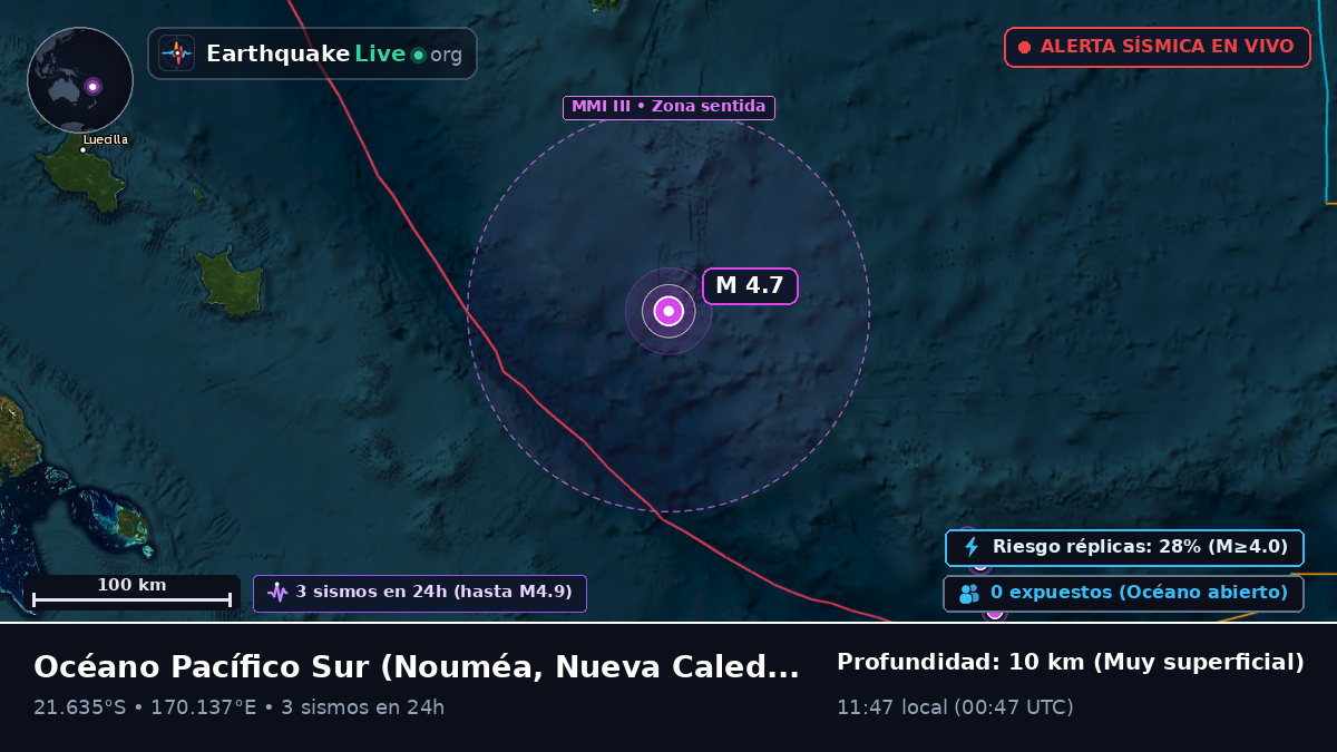 Océano Pacífico Sur (Nueva Caledonia)