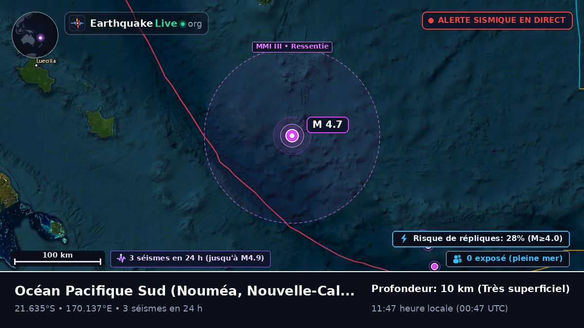 Océan Pacifique Sud (Nouvelle-Calédonie)
