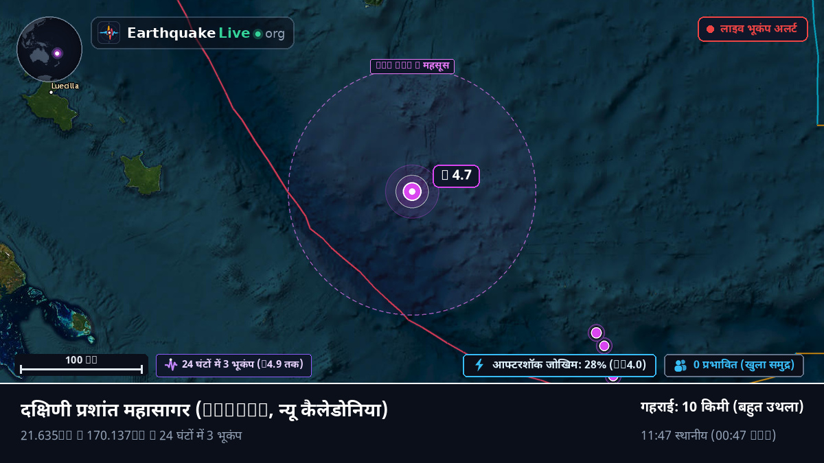 दक्षिणी प्रशांत महासागर (न्यू कैलेडोनिया)