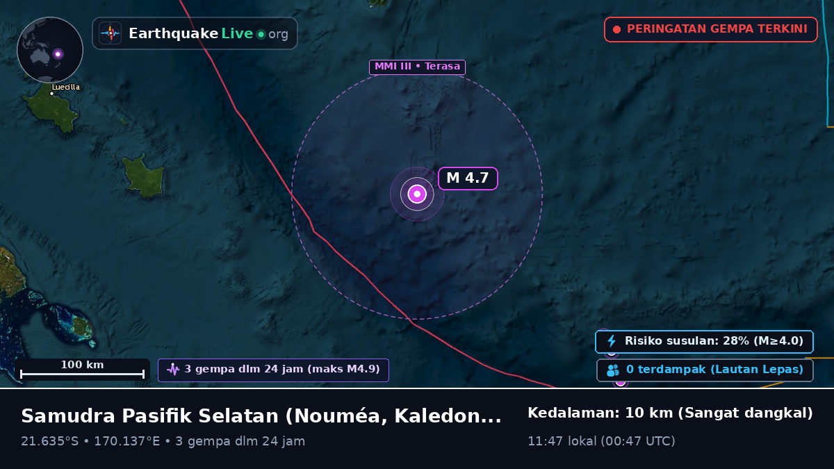Samudra Pasifik Selatan (Kaledonia Baru)