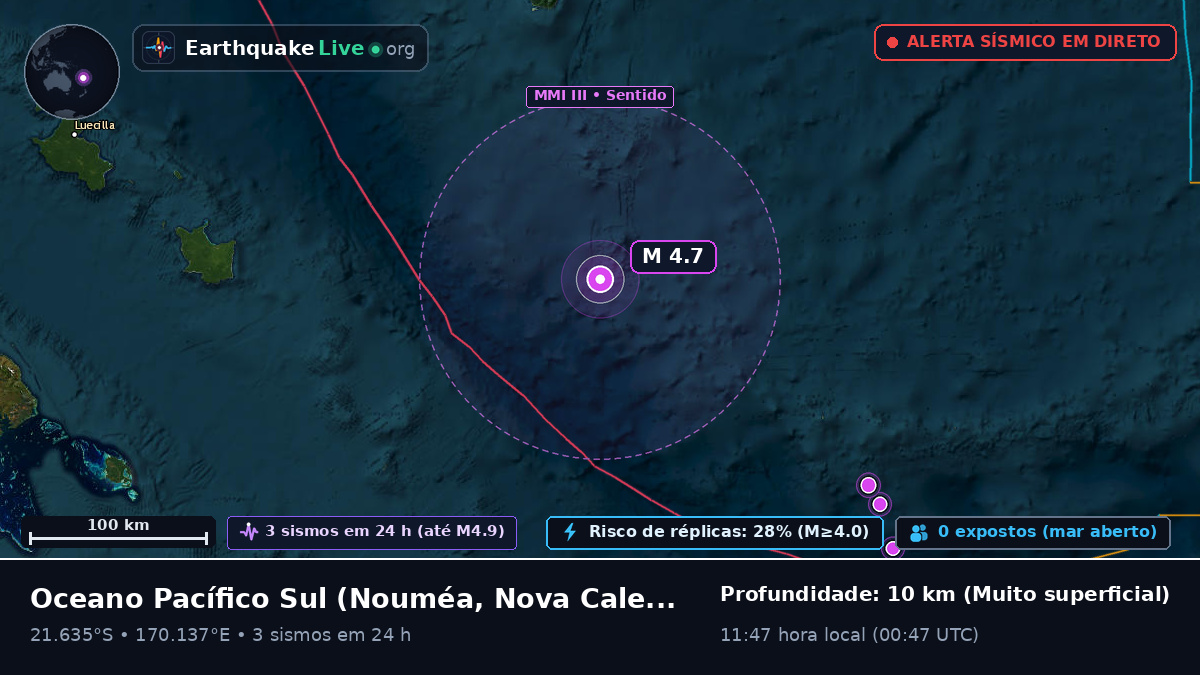 Oceano Pacífico Sul (Nova Caledónia)