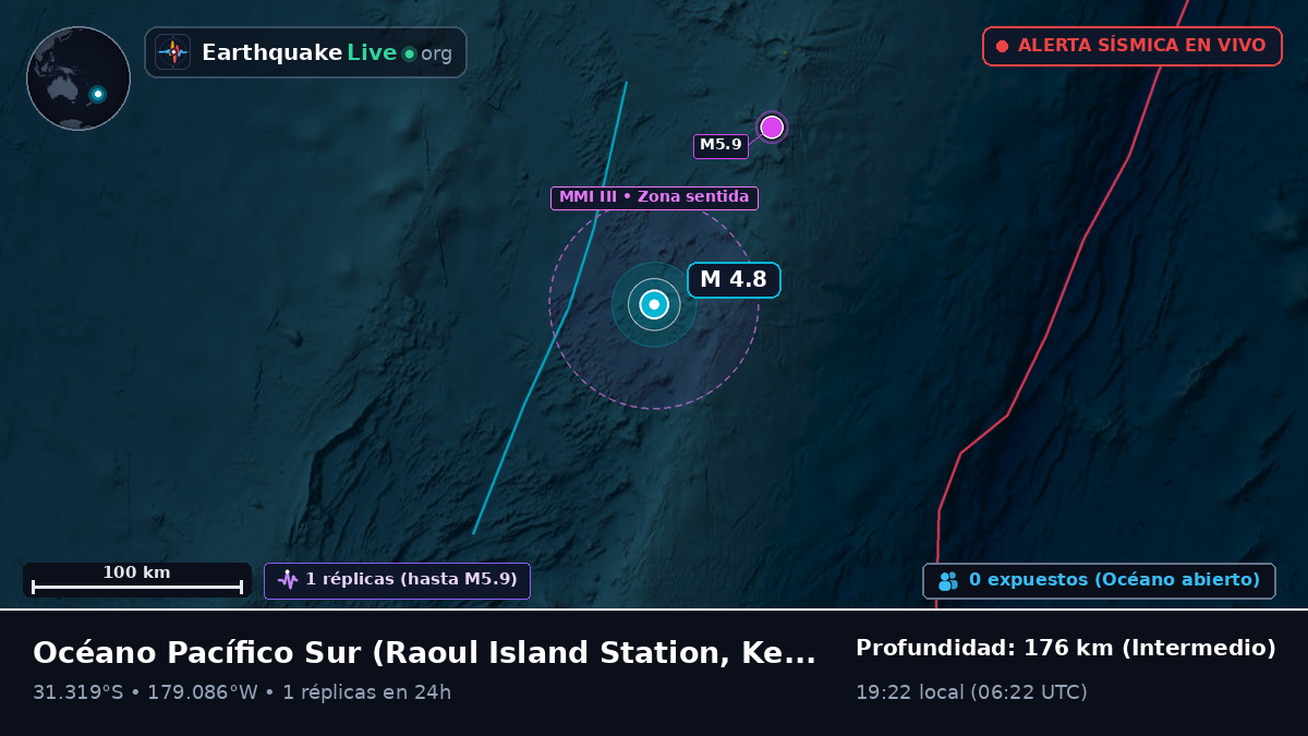 Océano Pacífico Sur (Kermadec Islands)
