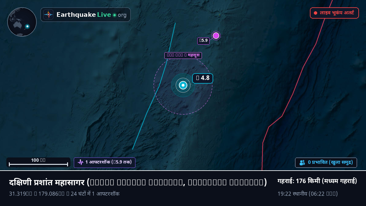 दक्षिणी प्रशांत महासागर (Kermadec Islands)